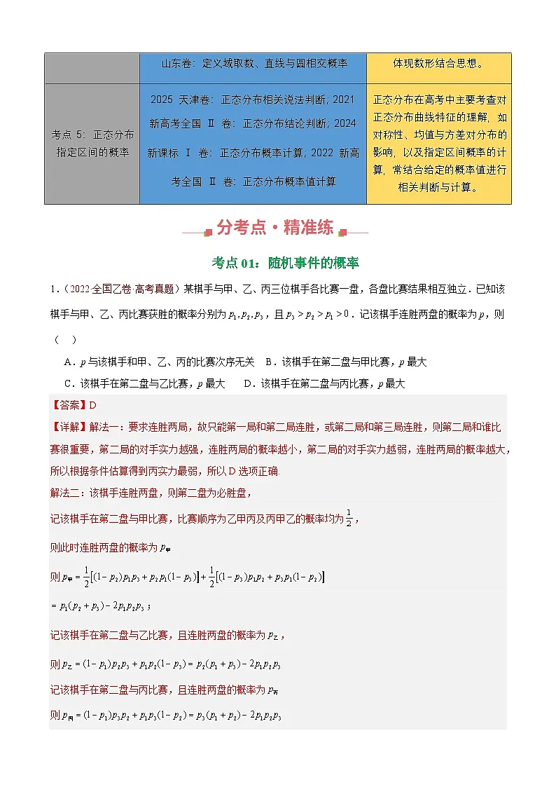 十年（2016-2025）高考数学真题分类汇编：专题07 事件与概率（五大考点，56题）填选综合（解析版）第2页