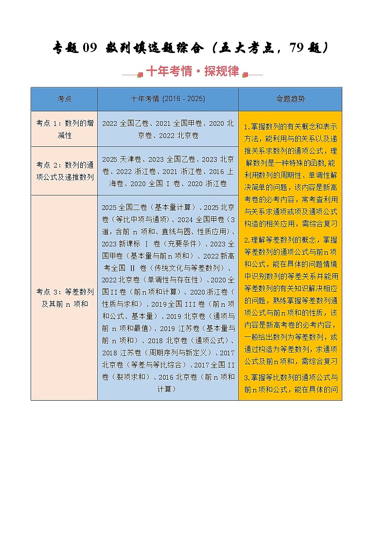 十年（2016-2025）高考数学真题分类汇编：专题09 数列填选题综合（五大考点，79题）（原卷版）第1页