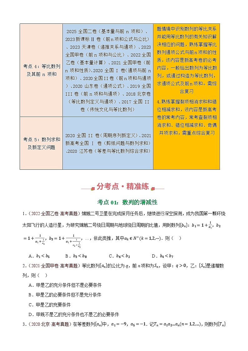 十年（2016-2025）高考数学真题分类汇编：专题09 数列填选题综合（五大考点，79题）（原卷版）第2页