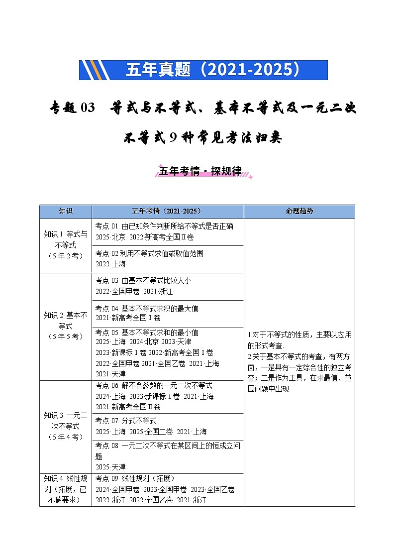 五年（2021-2025）高考数学真题分类汇编：专题03 等式与不等式、基本不等式及一元二次不等式9种常见考法归类（全国通用）（原卷版）第1页