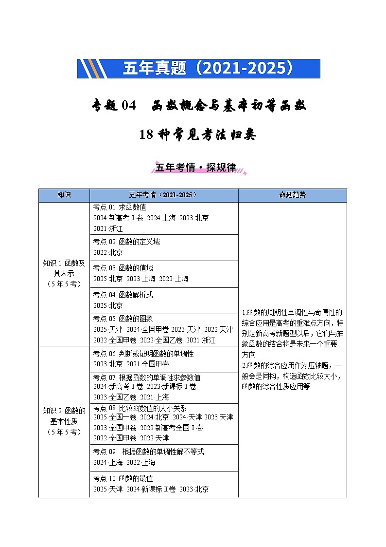 五年（2021-2025）高考数学真题分类汇编：专题04 函数概念与基本初等函数18种常见考法归类（全国通用）（原卷版）第1页