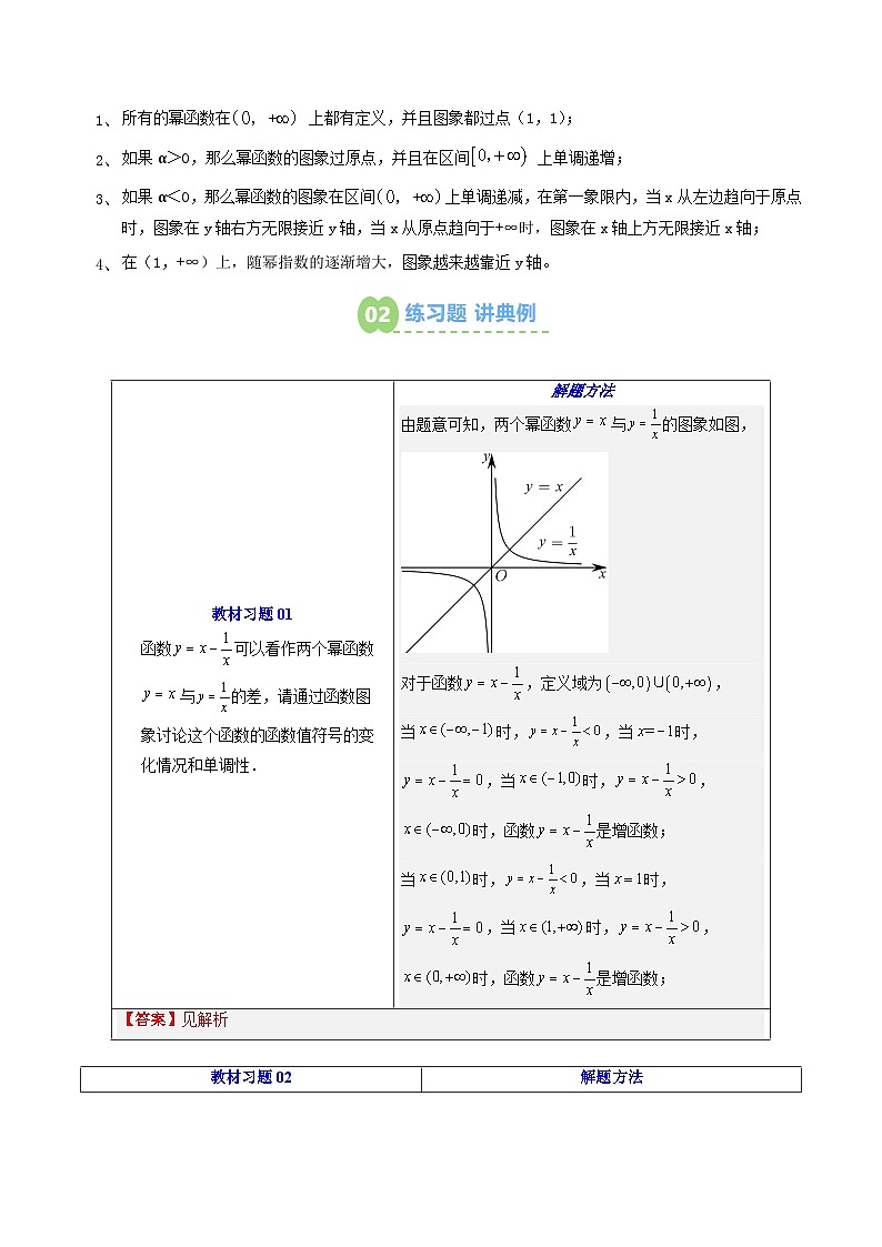 第14讲 幂函数（原卷版）第2页