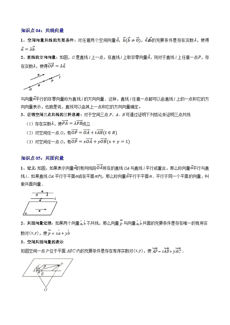 专题01 空间向量及其线性运算（5知识点+四大题型+思维导图+过关检测）（原卷版）第3页