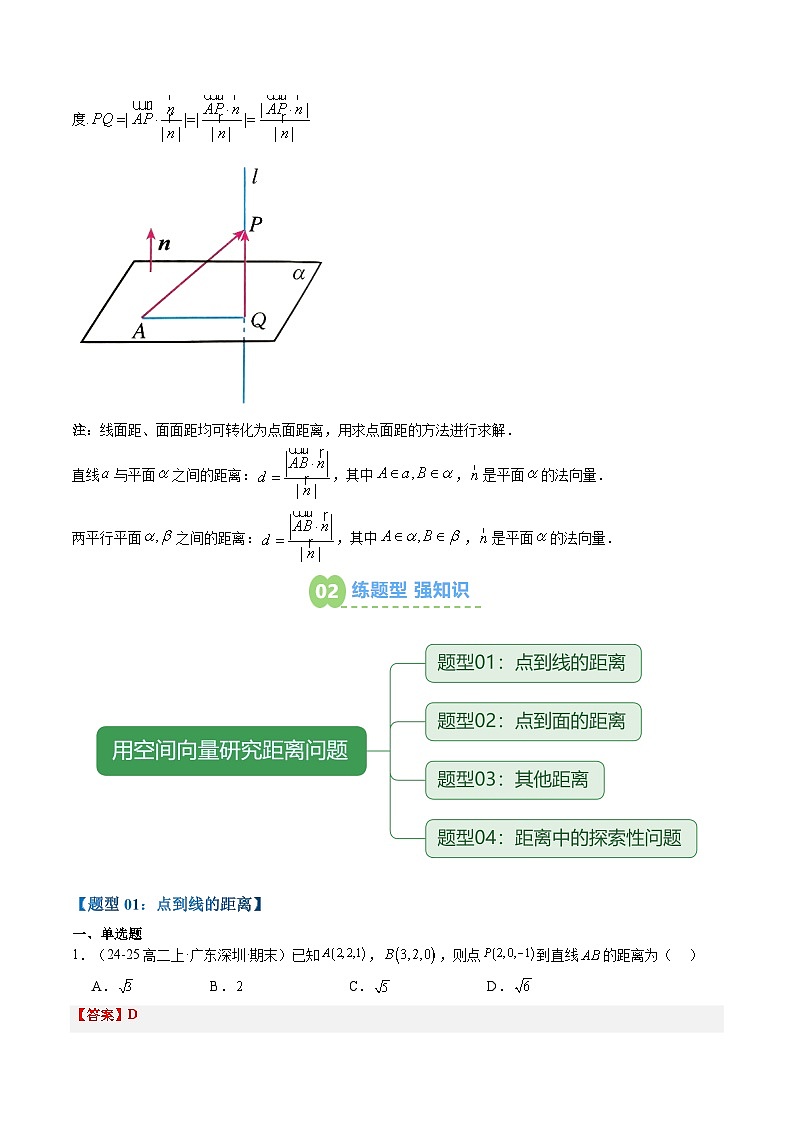 专题06 用空间向量研究距离问题（2知识点+四大题型+思维导图+过关检测）-【暑假自学课】2025年新高二数学暑假提升精品讲义（人教A版2019选择性必修第一册）（解析版）第2页