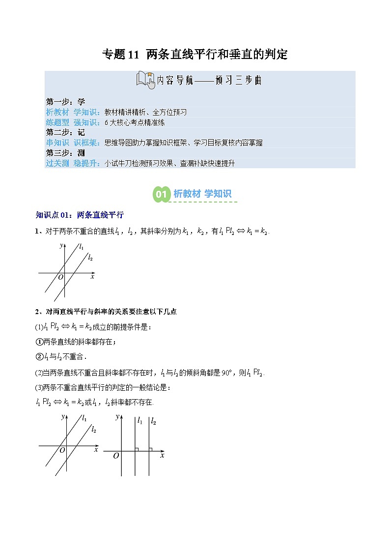 专题11 两条直线平行和垂直的判定（2知识点+6大题型+思维导图+过关检测）（原卷版）第1页