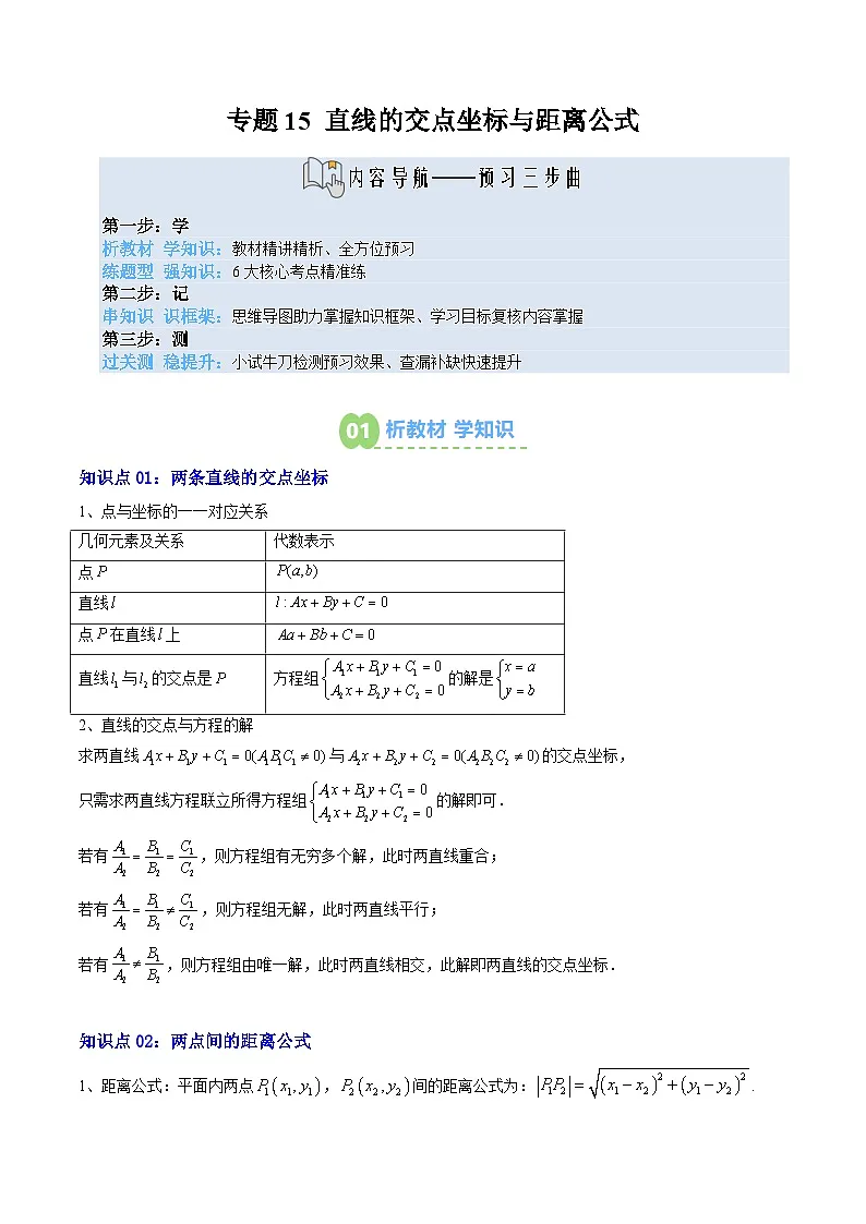 专题15 直线的交点坐标与距离公式（4知识点+6大题型+思维导图+过关检测）（解析版）第1页