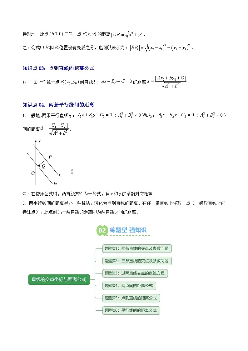 专题15 直线的交点坐标与距离公式（4知识点+6大题型+思维导图+过关检测）（解析版）第2页
