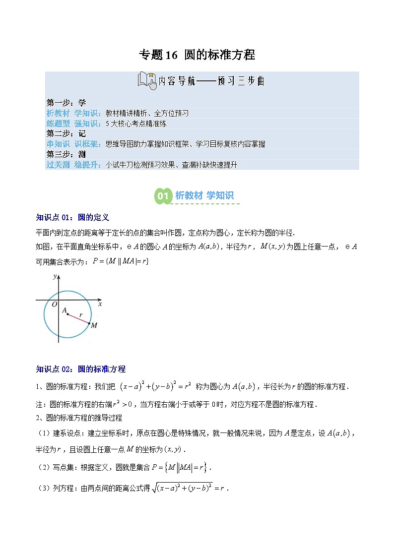 专题16 圆的标准方程（4知识点+5大题型+思维导图+过关检测）（原卷版）第1页