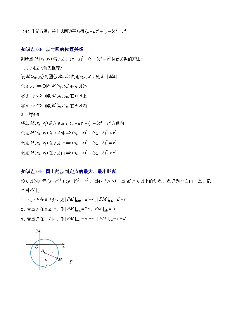 专题16 圆的标准方程（4知识点+5大题型+思维导图+过关检测）（解析版）第2页
