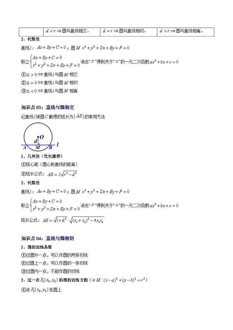 专题18 直线与圆的位置关系（4知识点+7大题型+思维导图+过关检测）（原卷版）第2页