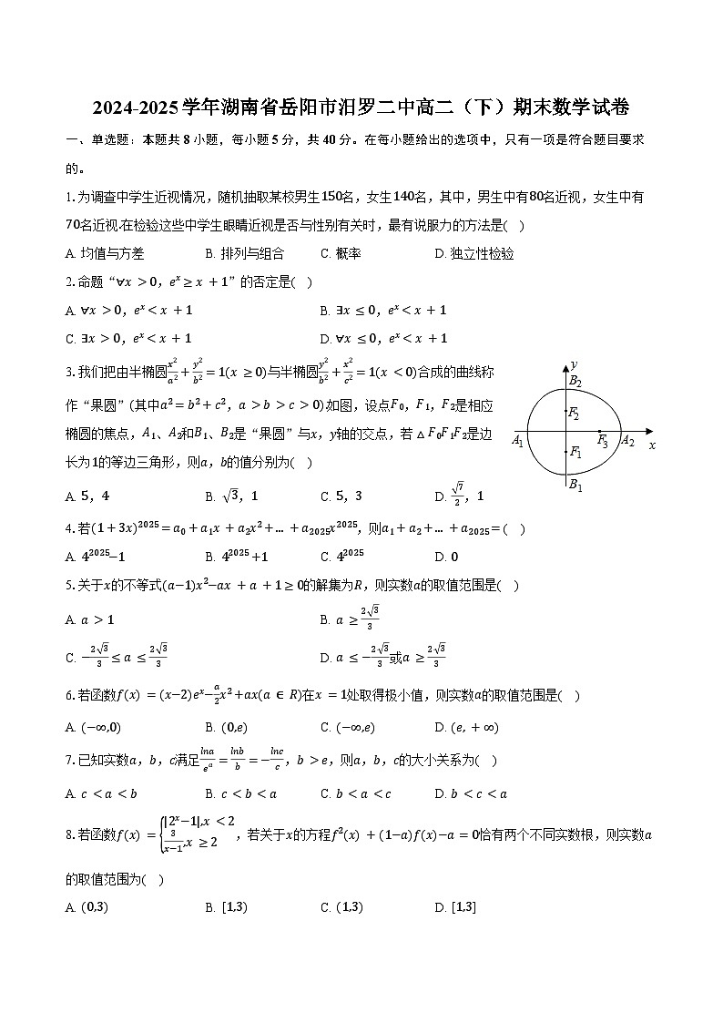 2024-2025学年湖南省岳阳市汨罗二中高二（下）期末数学试卷（含答案）第1页