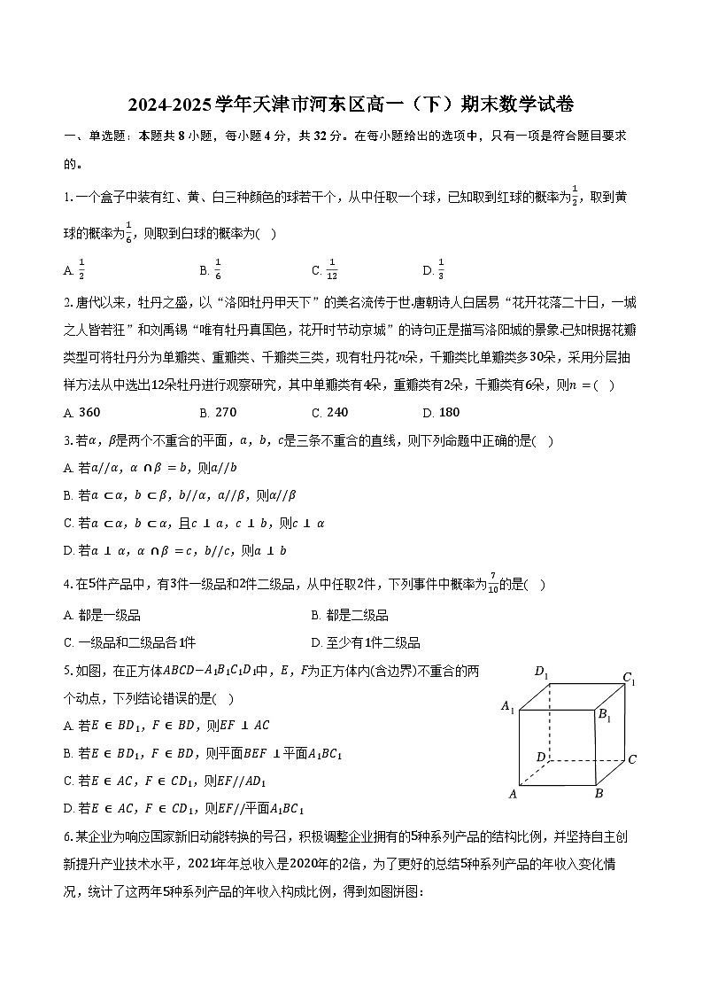 2024-2025学年天津市河东区高一（下）期末数学试卷（含解析）第1页
