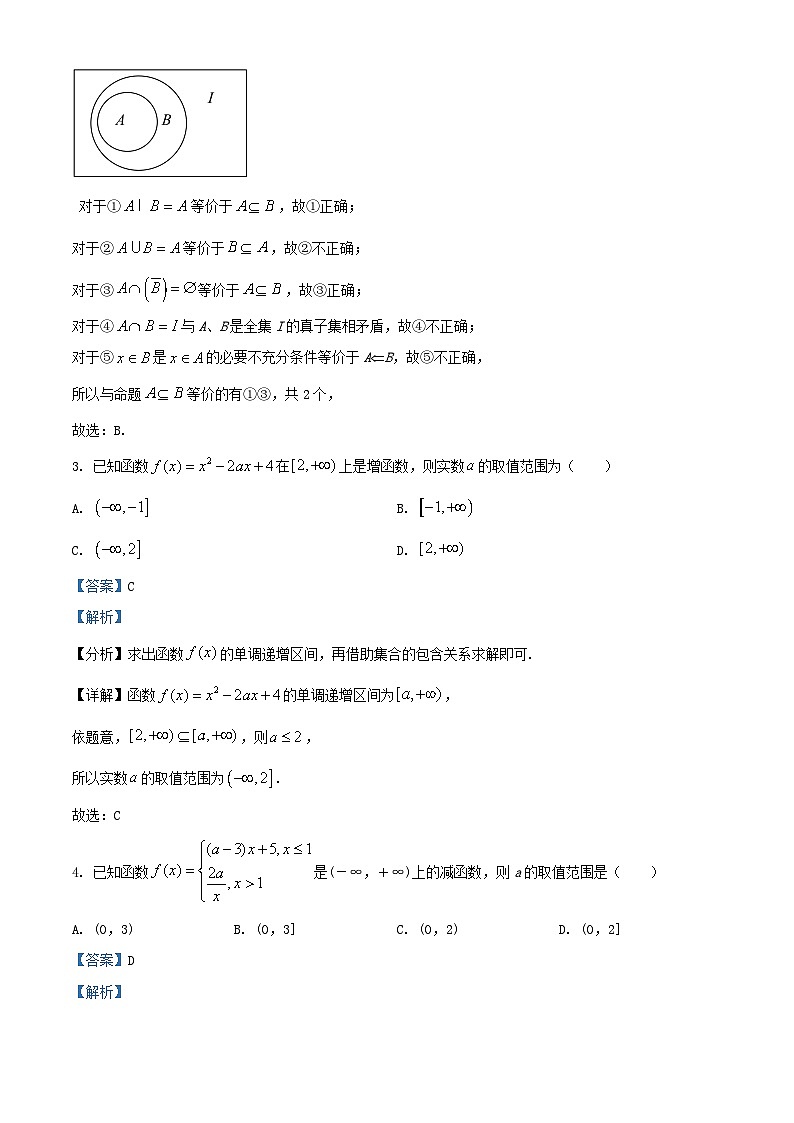 广东省清远市阳山县2024_2025学年高一数学上学期11月月考试题含解析第2页