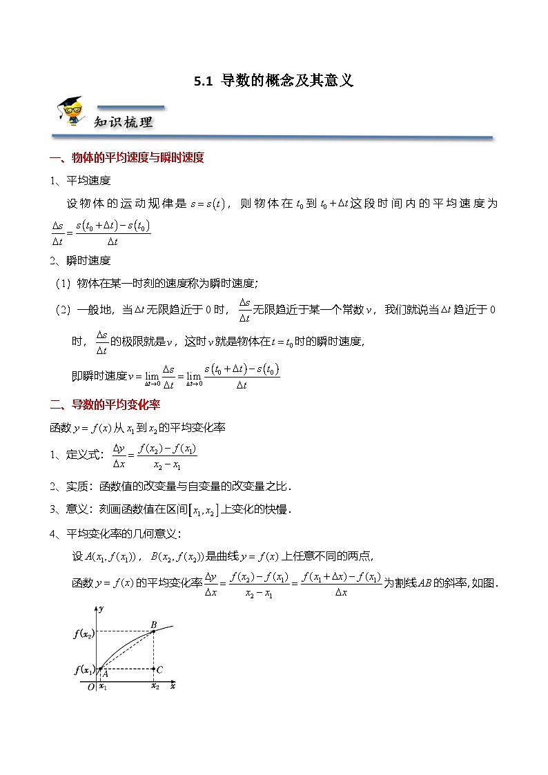 5.1 导数的概念及其意义（精讲）（解析版）第1页