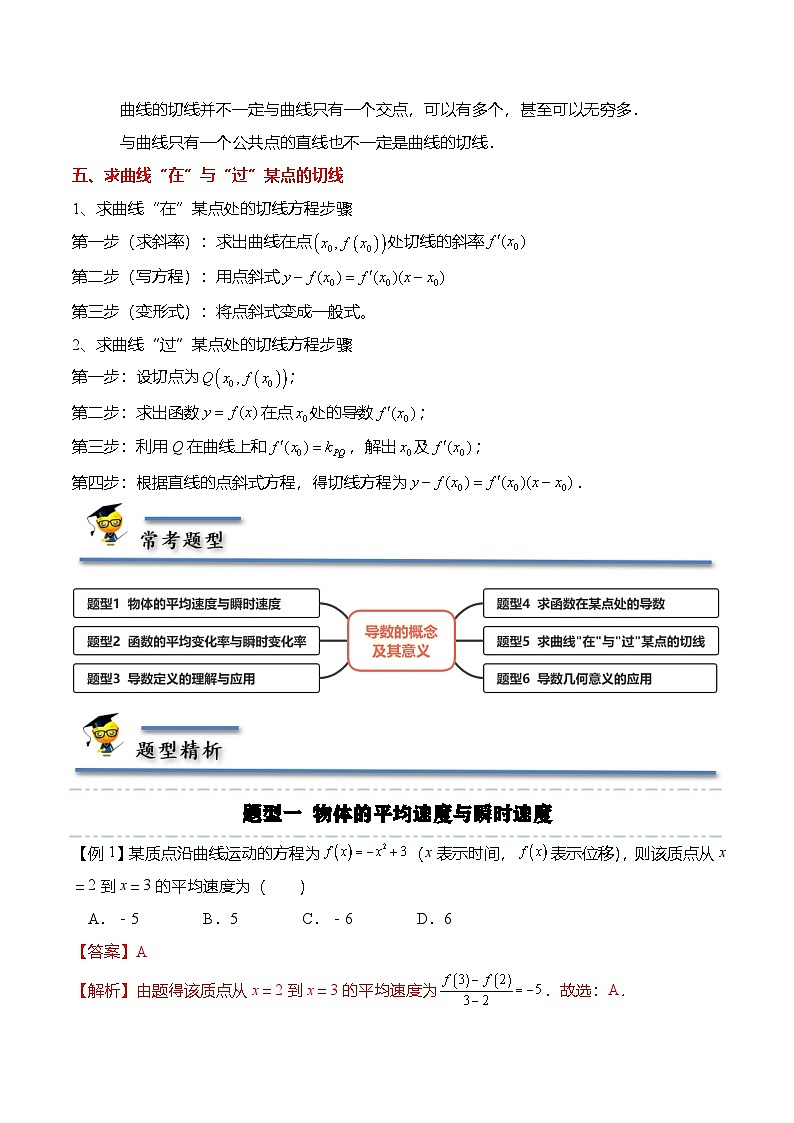 5.1 导数的概念及其意义（精讲）（解析版）第3页