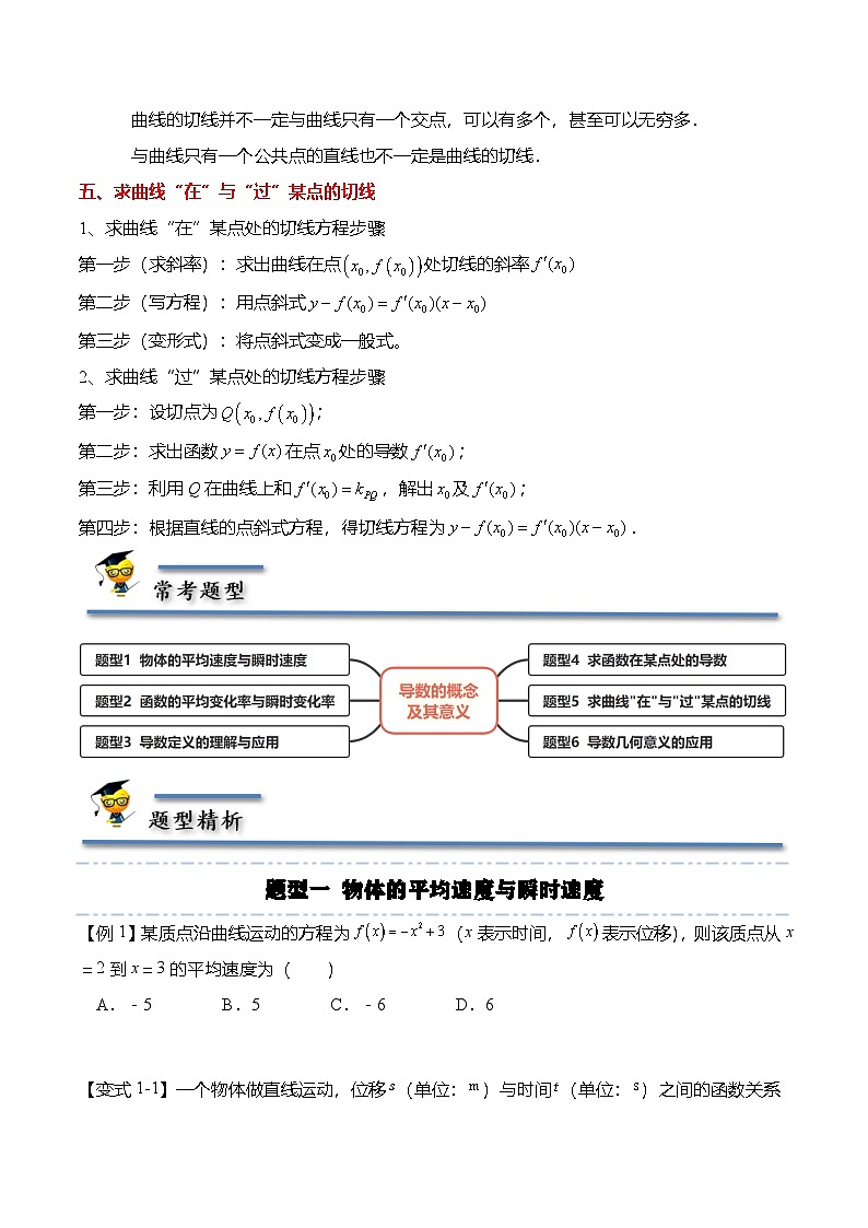 5.1 导数的概念及其意义（精讲）（原卷版）第3页