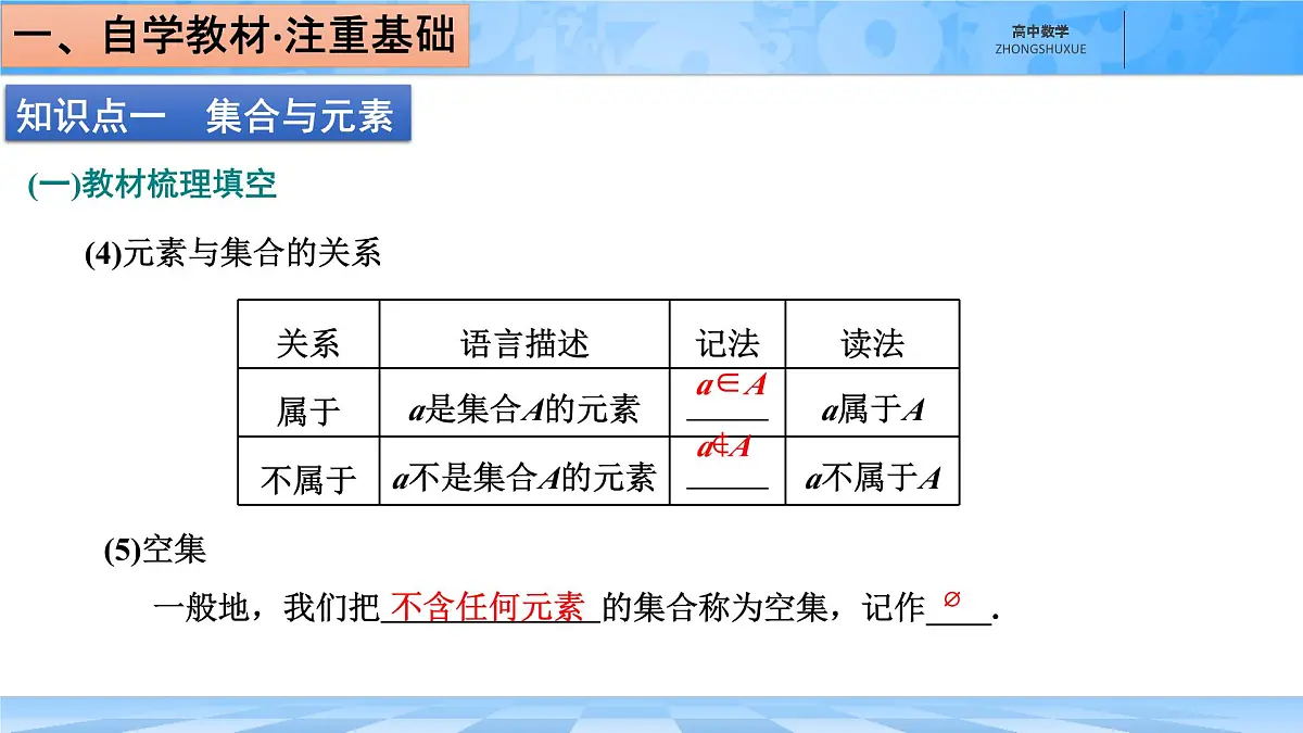 人教B版高中数学必修1 1-1-1《集合及其表示方法---第一课时集合的含义》课件第5页