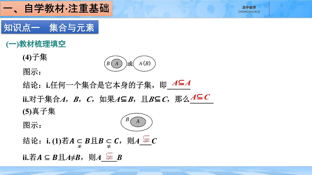 人教B版高中数学必修1 1-1-2《集合的基本关系》课件第5页