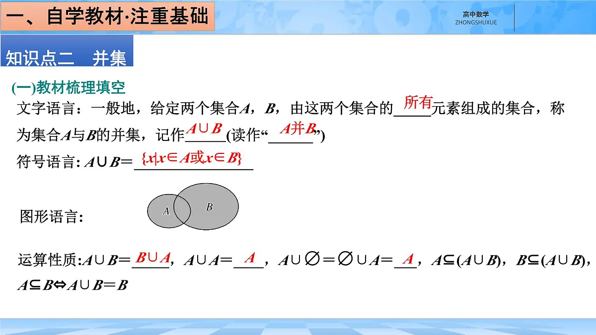 人教B版高中数学必修1 1-1-3《集合的基本运算---第一课时交集与并集》课件第7页