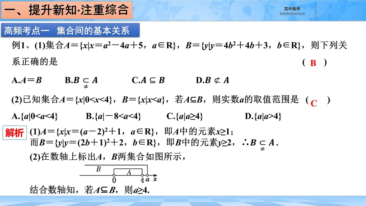 人教B版高中数学必修1 第一章《章末复习课件：集合与常用逻辑用语》第2页