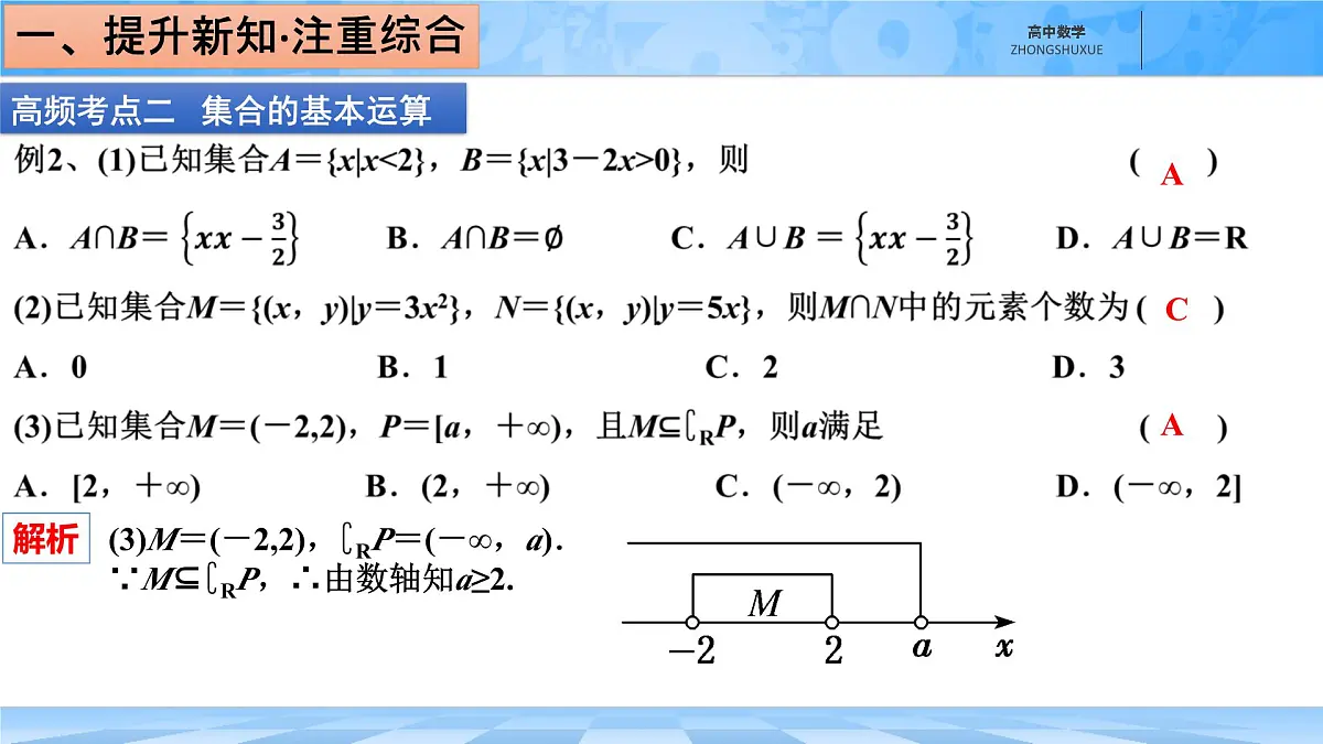 人教B版高中数学必修1 第一章《章末复习课件：集合与常用逻辑用语》第6页