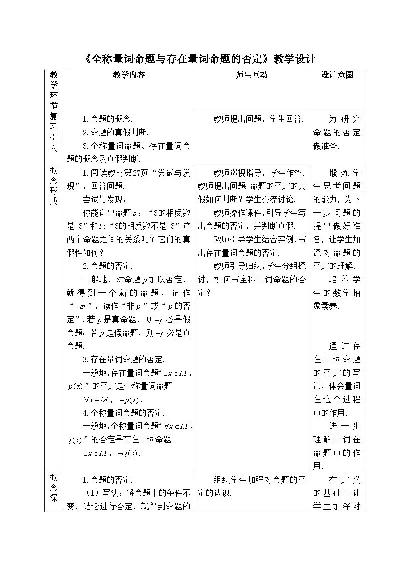 人教B版高中数学必修1 1-2-2《全称量词命题与存在量词命题的否定》-教学设计第1页