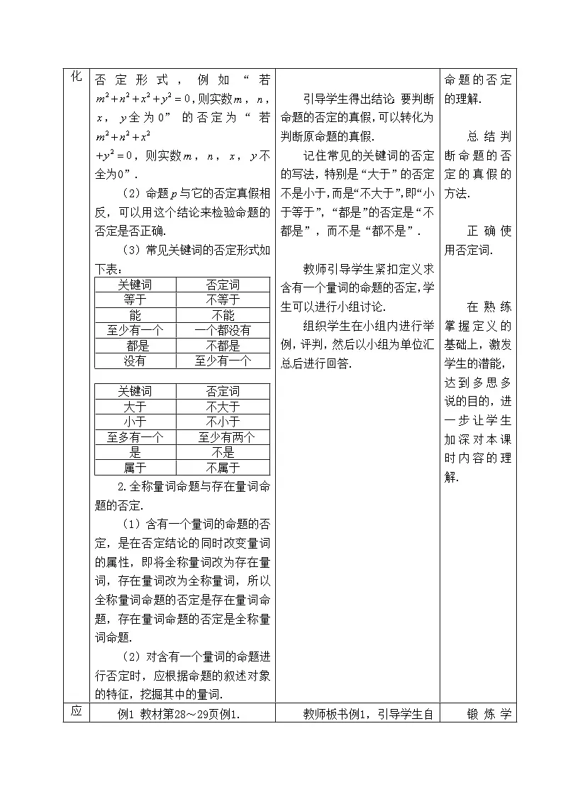 人教B版高中数学必修1 1-2-2《全称量词命题与存在量词命题的否定》-教学设计第2页