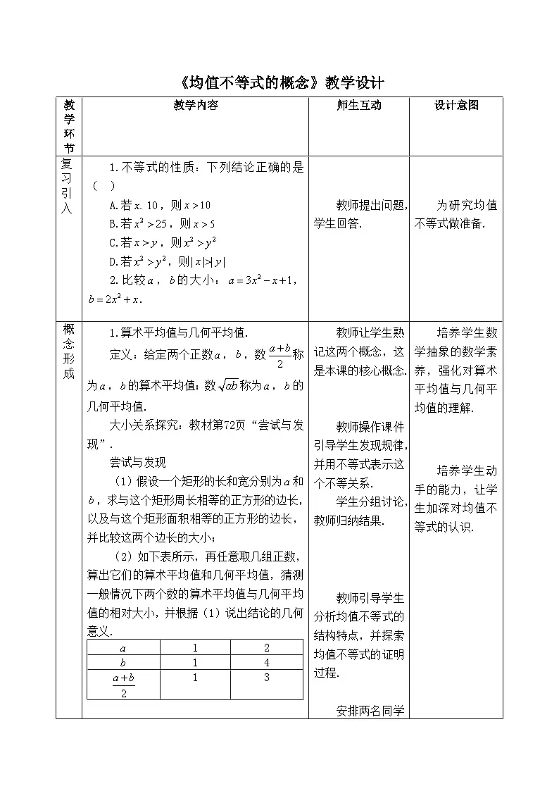 人教B版高中数学必修1 2-2-4《均值不等式的概念-》教学设计第1页