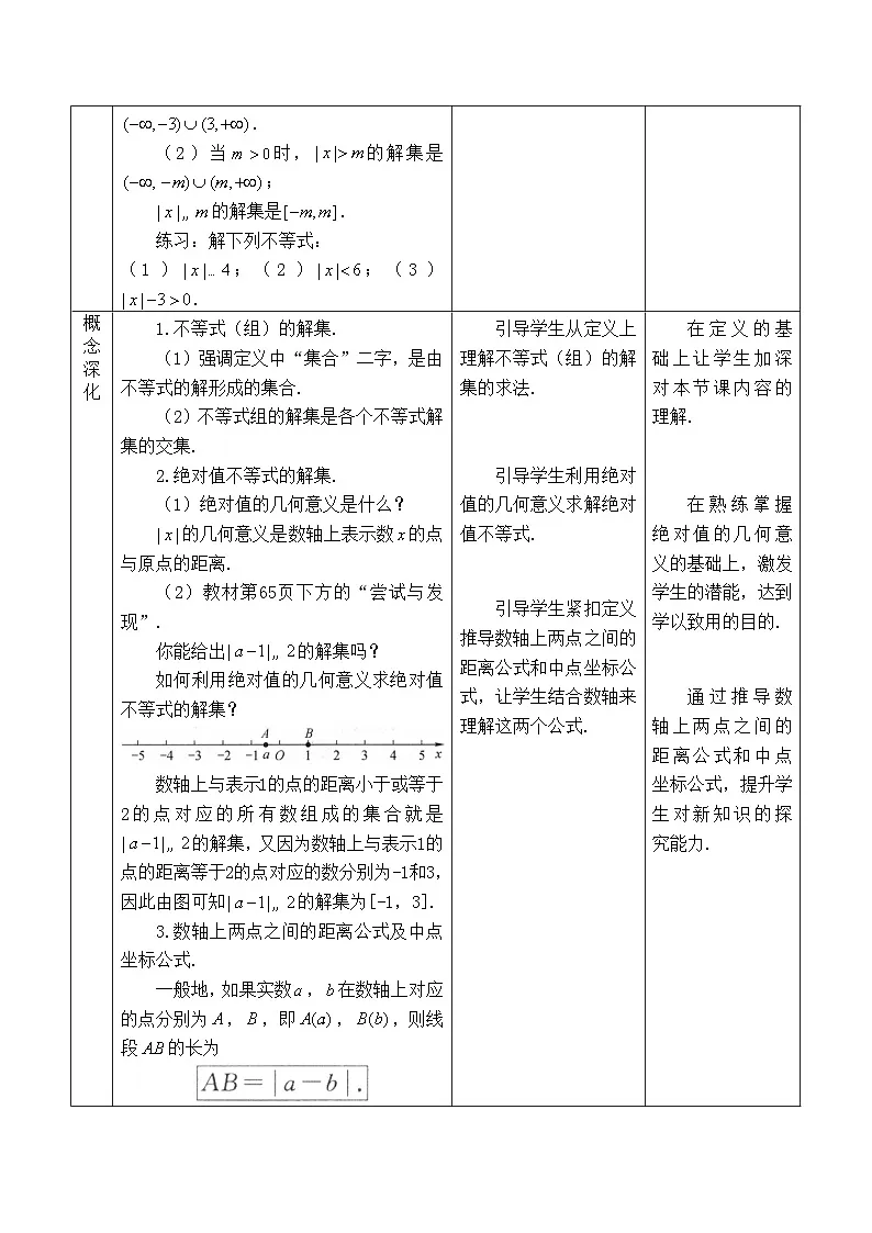 人教B版高中数学必修1 2-2-2《不等式的解集》 教学设计第2页