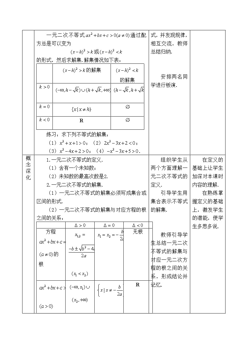 人教B版高中数学必修1 2-2-3《一元二次不等式的解法》教学设计第2页