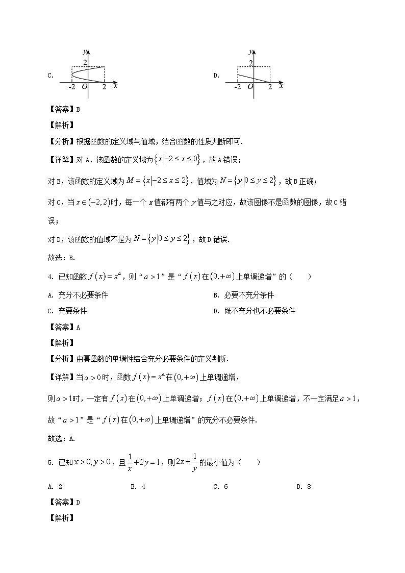 四川省成都市2024~2025学年高一数学上册期中试卷[附答案]1第2页