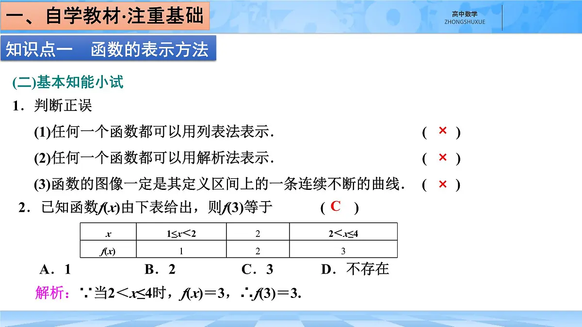 人教B版高中数学必修1 3-1-1《函数的表示方法》课件第5页