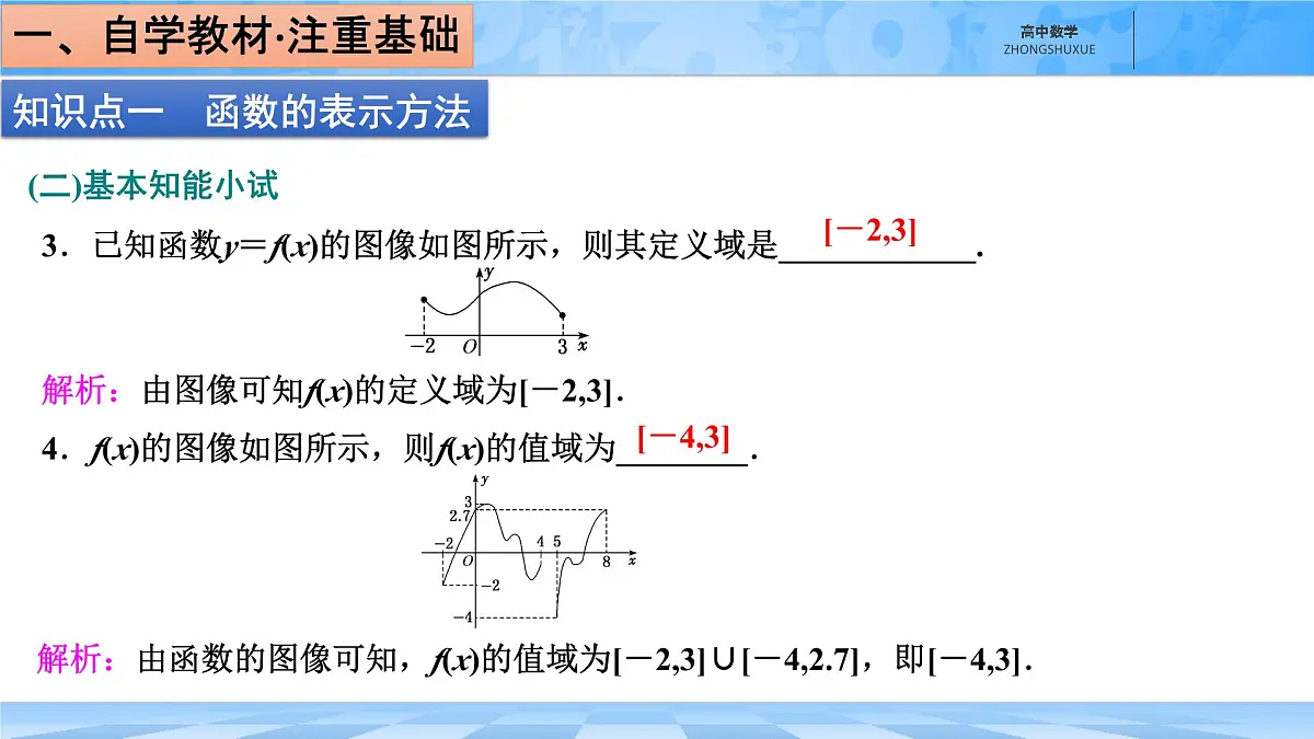 人教B版高中数学必修1 3-1-1《函数的表示方法》课件第6页