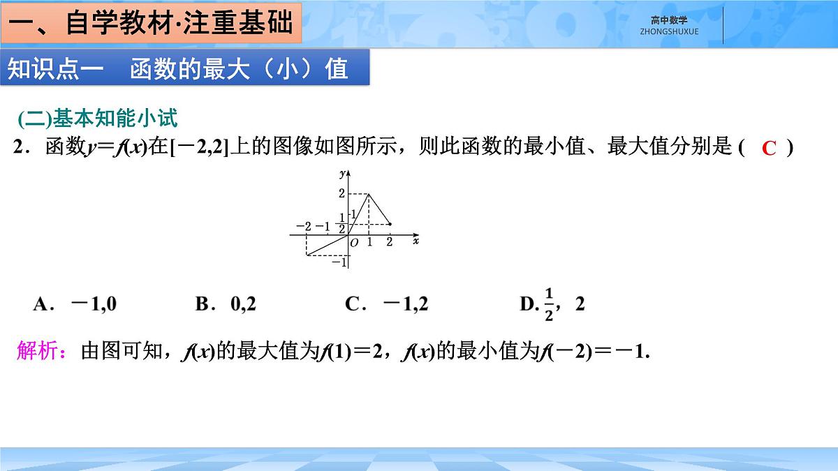 人教B版高中数学必修1 3-1-2《函数的最大(小)值》课件第6页