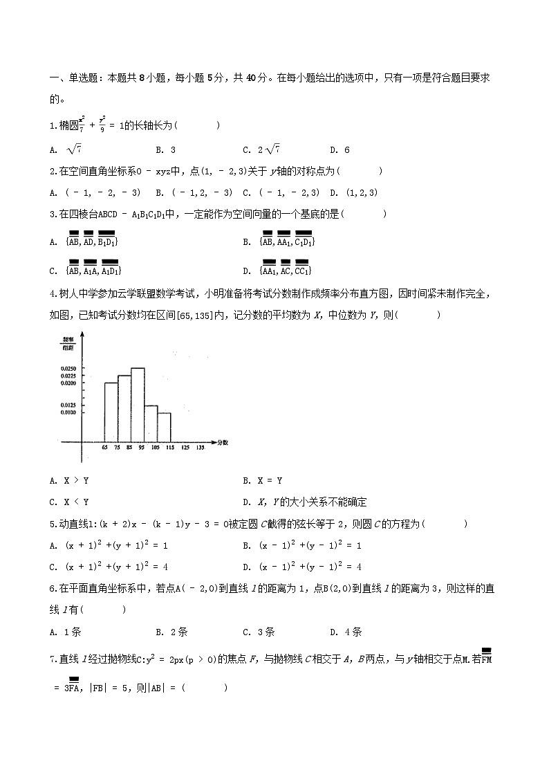 湖北省2024_2025学年高二数学上学期12月联考试卷含解析第1页