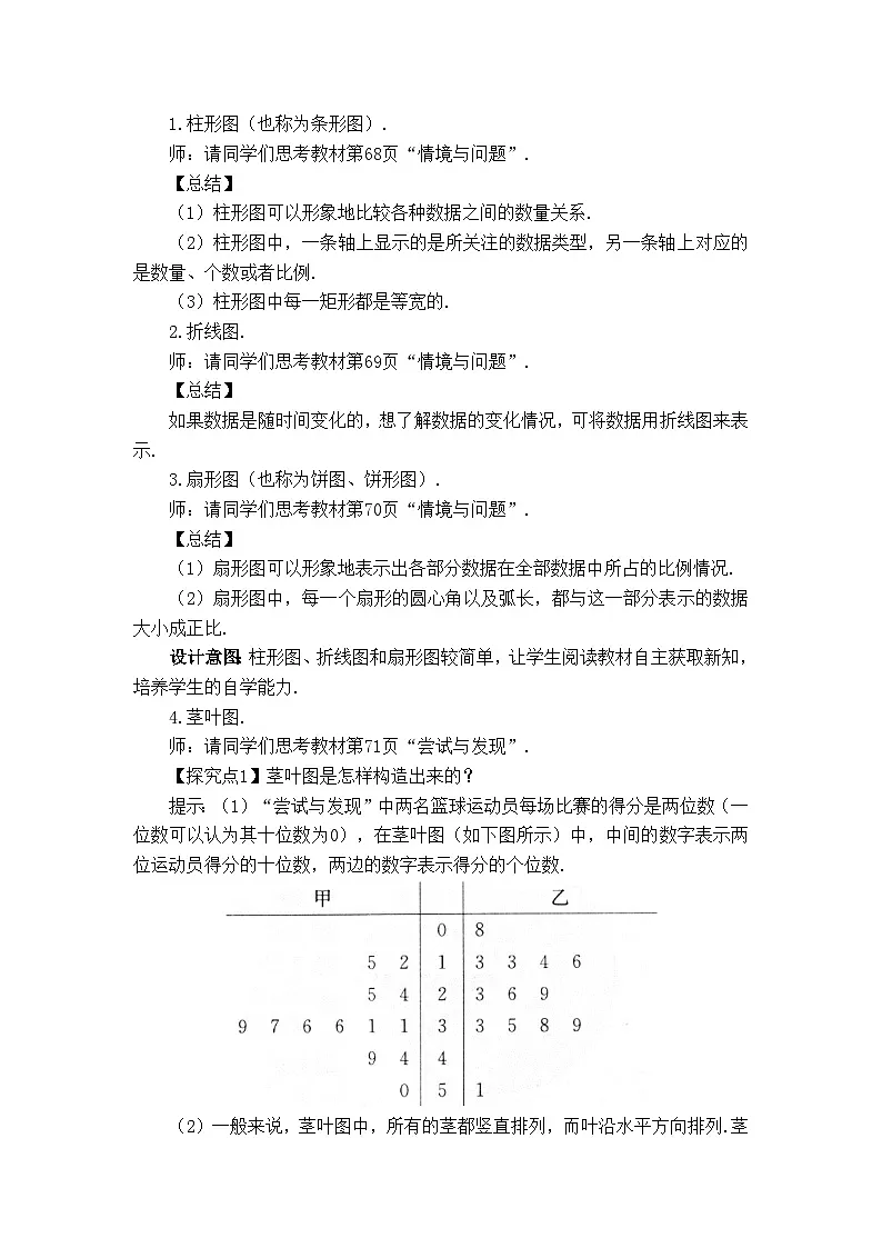 人教B版高中数学必修2 5-1-3《柱形图、折线图、扇形图和茎叶图》教学设计第2页