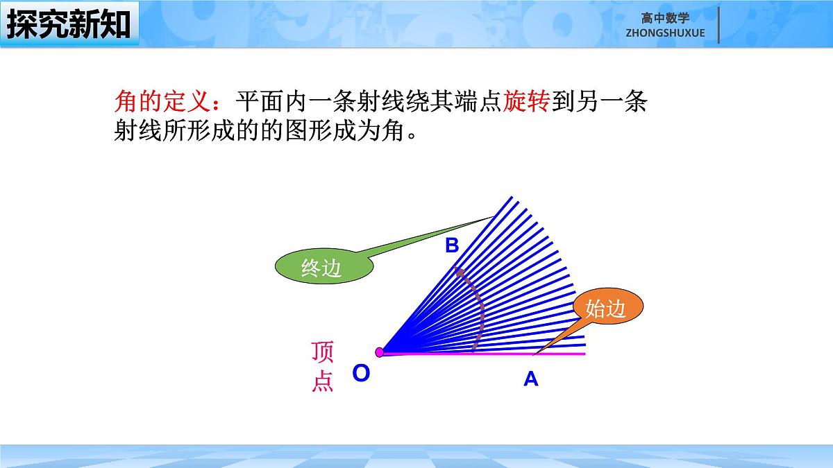 人教B版高中数学必修3 7-1-1《角的推广--第一课时》-课件第8页