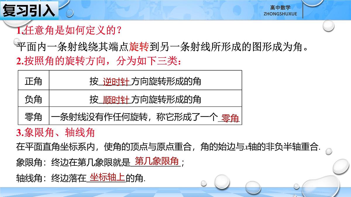人教B版高中数学必修3 7-1-1《角的推广--第二课时》课件第1页