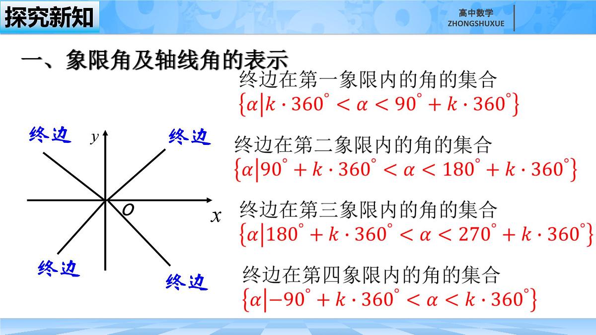 人教B版高中数学必修3 7-1-1《角的推广--第二课时》课件第6页