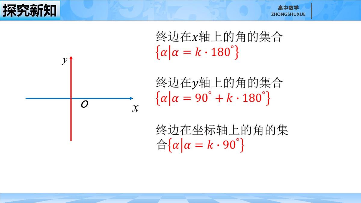 人教B版高中数学必修3 7-1-1《角的推广--第二课时》课件第7页