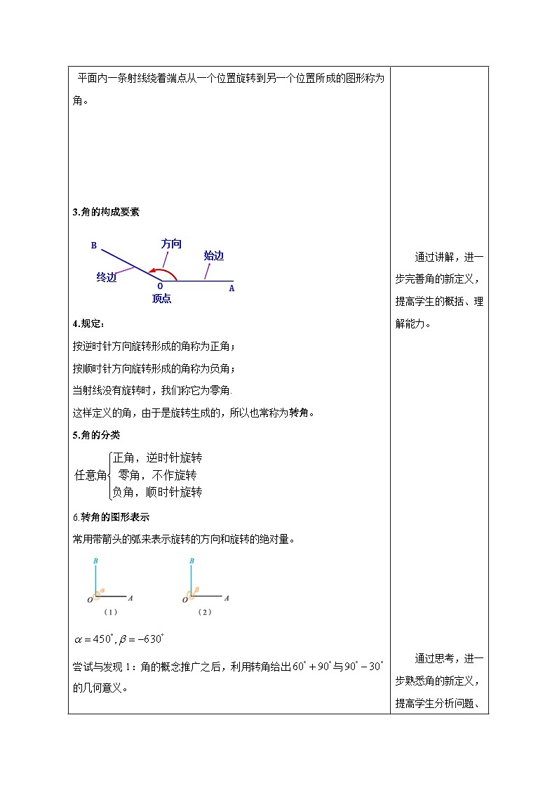 人教B版高中数学必修3 7-1-1角的推广-教学设计第3页