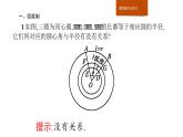人教B版高中數(shù)學(xué)必修3 7-1-2　弧度制及其與角度制的換算課件