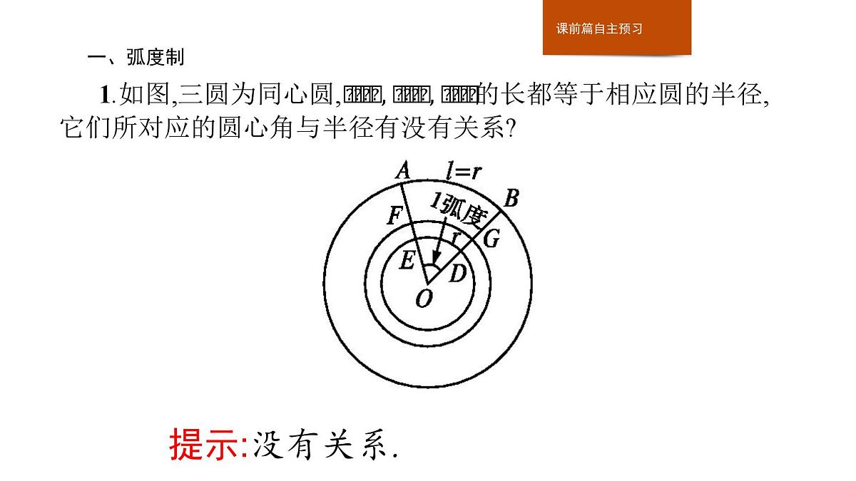 人教B版高中数学必修3 7-1-2　弧度制及其与角度制的换算课件第3页