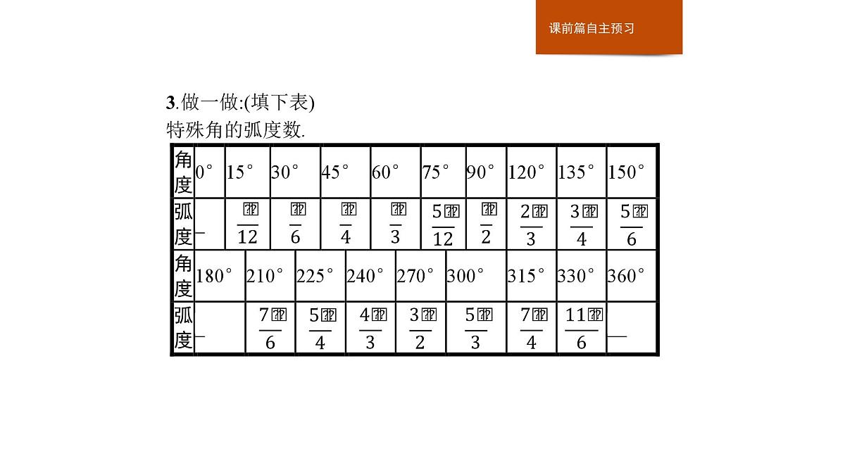 人教B版高中数学必修3 7-1-2　弧度制及其与角度制的换算课件第7页