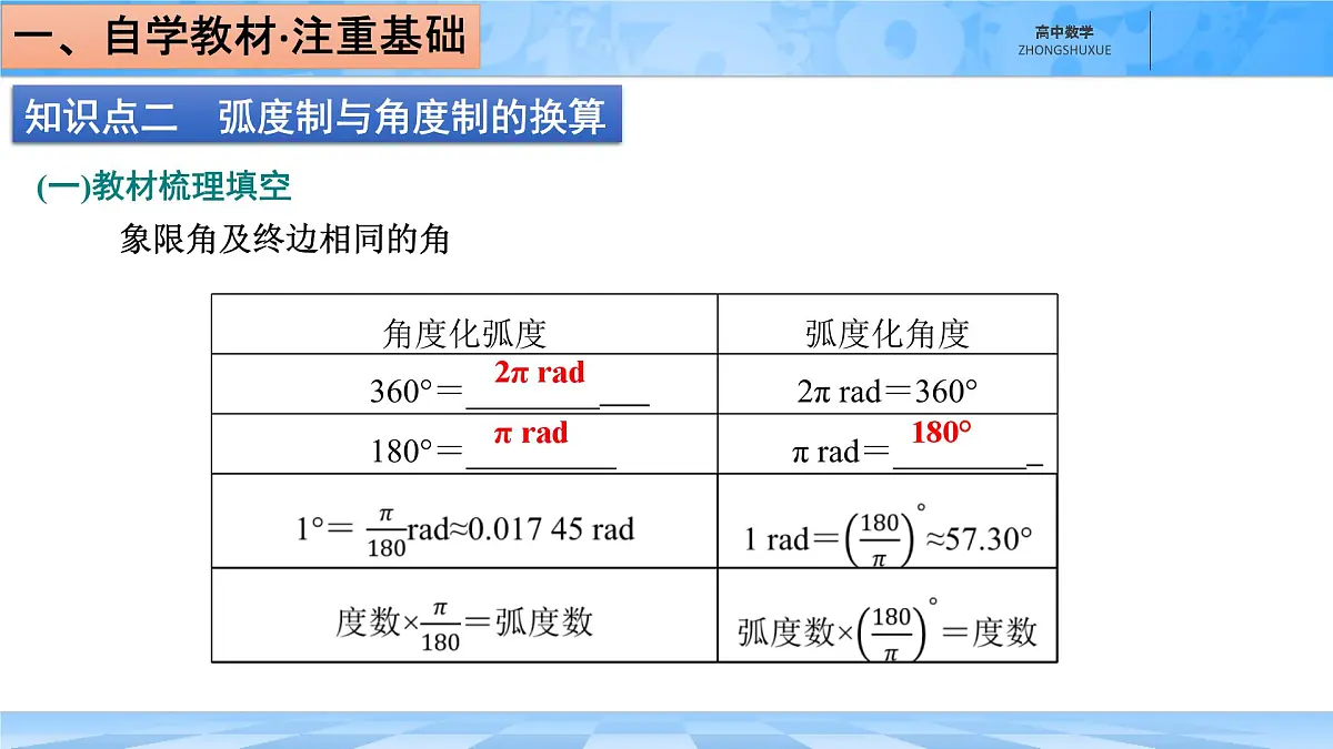人教B版高中数学必修3 7-1-2《弧度制及其与角度制的换算》-课件第6页
