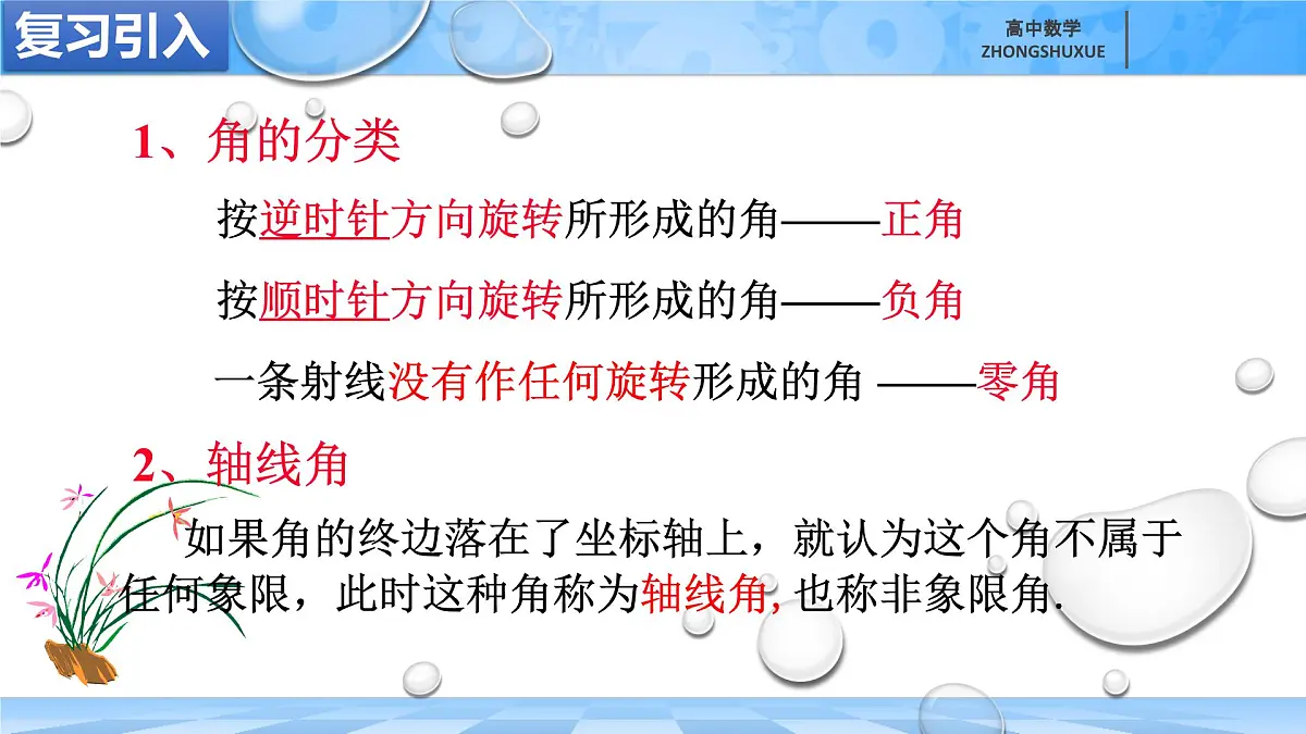 人教B版高中数学必修3《7-1-2弧度制及其与角度制的换算》课件第1页