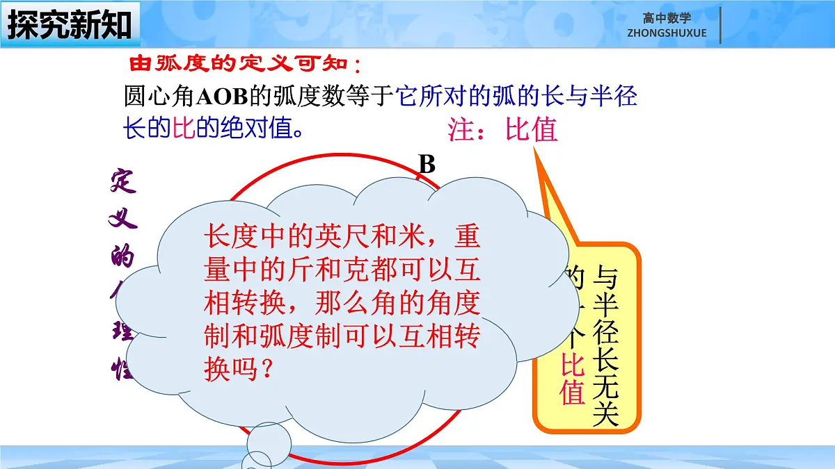 人教B版高中数学必修3《7-1-2弧度制及其与角度制的换算》课件第8页