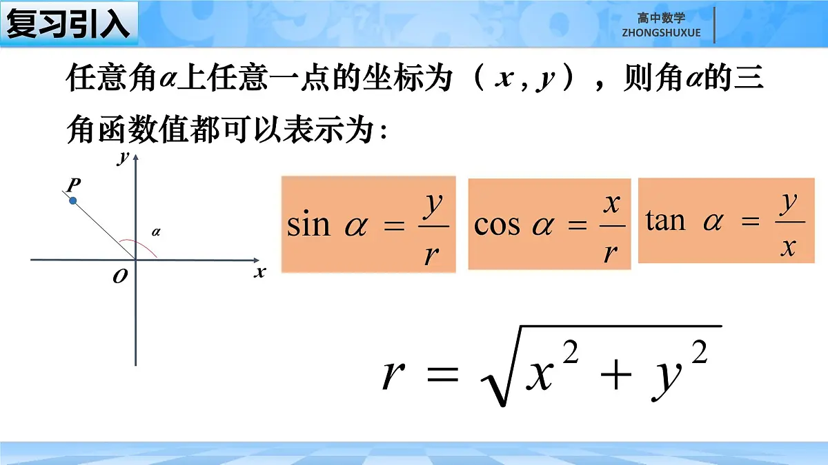 人教B版高中数学必修3 7-2-2《单位圆与三角函数线》课件第1页