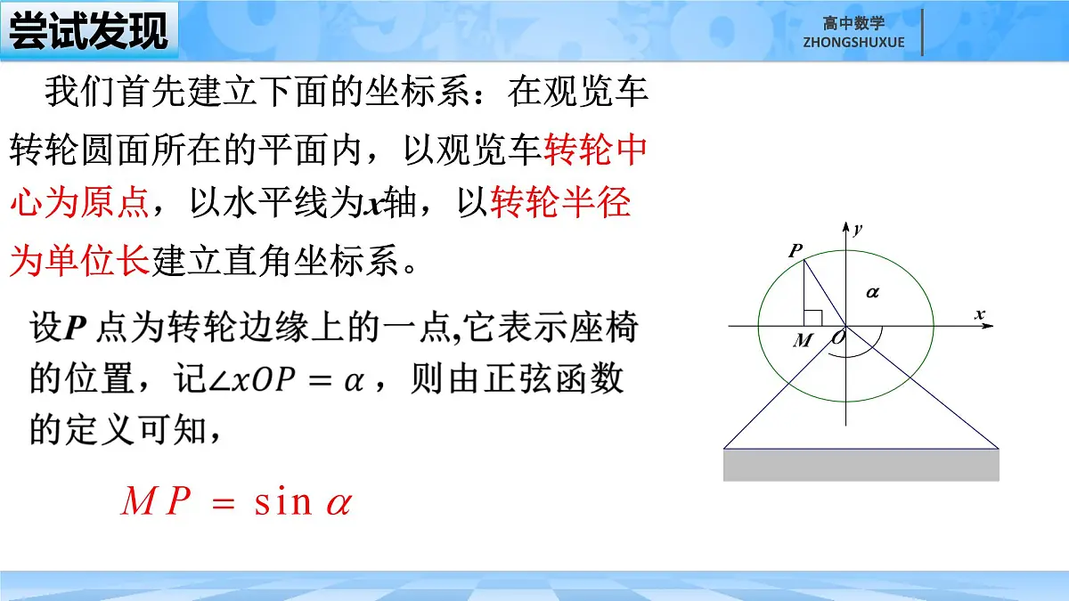 人教B版高中数学必修3 7-2-2《单位圆与三角函数线》课件第5页
