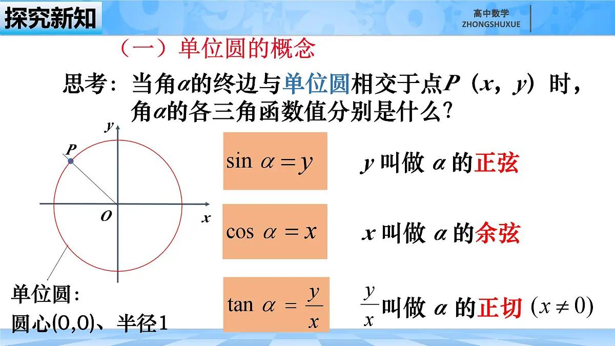人教B版高中数学必修3 7-2-2《单位圆与三角函数线》课件第6页